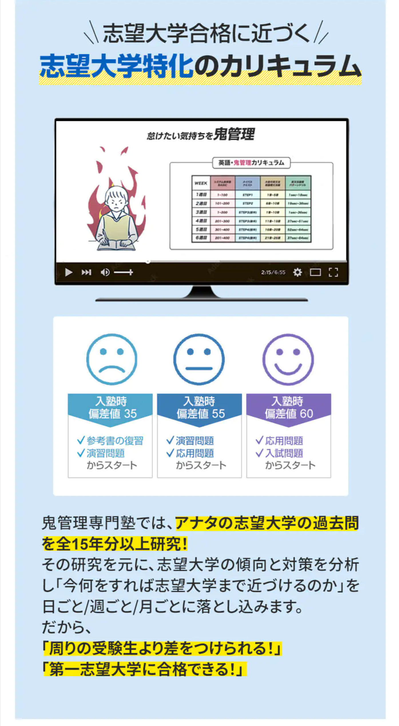 鬼管理専門塾｜鬼管理をする超スパルタ大学受験塾 (3)